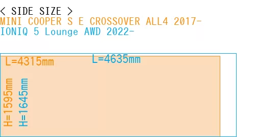 #MINI COOPER S E CROSSOVER ALL4 2017- + IONIQ 5 Lounge AWD 2022-